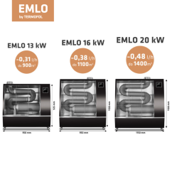 Infračervený naftový ohřívač EMLO 16 kW - WiFi