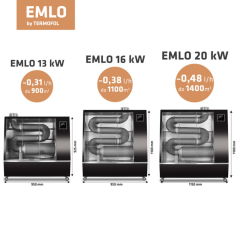 Infračervený naftový ohřívač EMLO 16 kW - WiFi